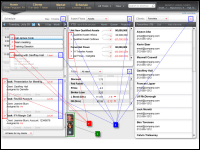 GWM Desktop (IA Document)