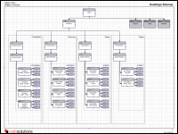 Pfizer DealEdge Site Map (Visio)