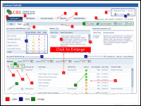 UBS Style Guide (Photoshop/HTML)